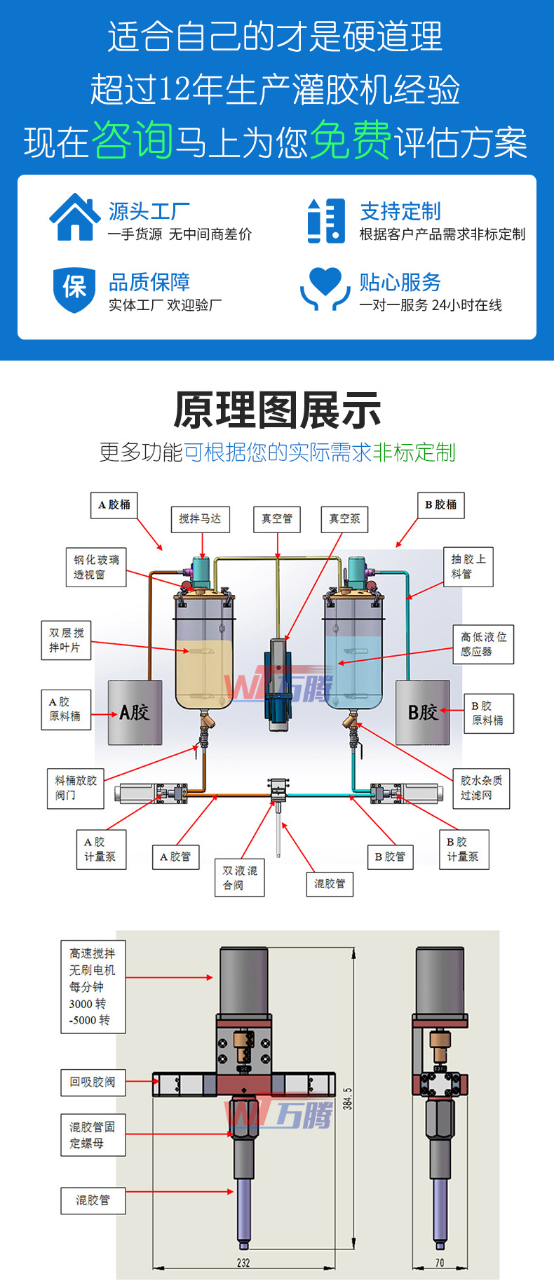 洗墙灯LED硬灯条灌封机手持灌胶机5