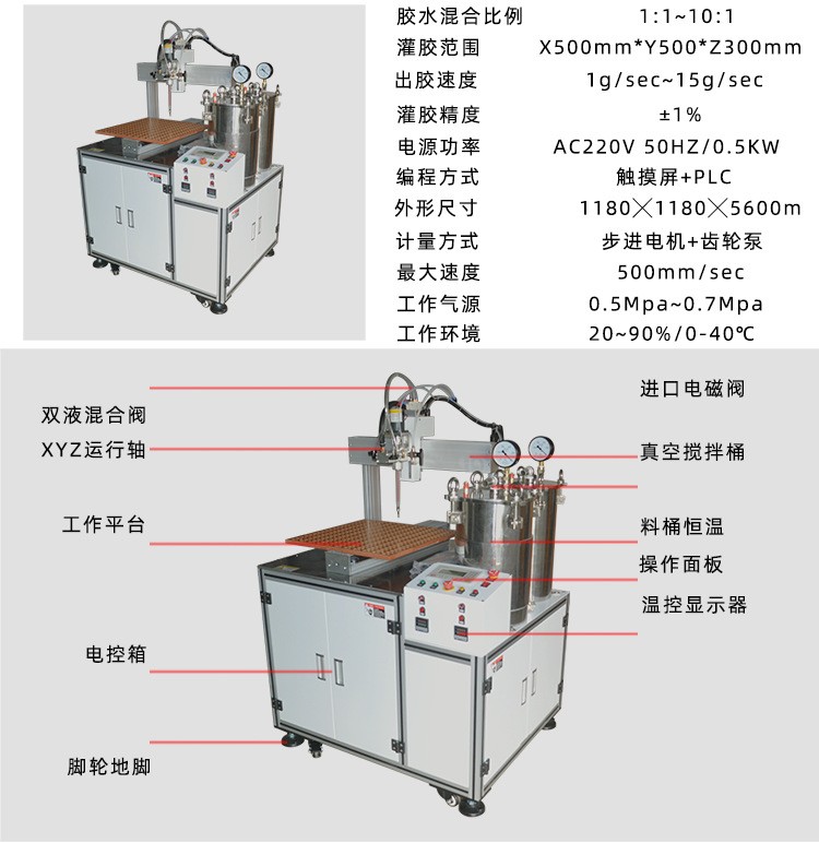 高压包灌胶机