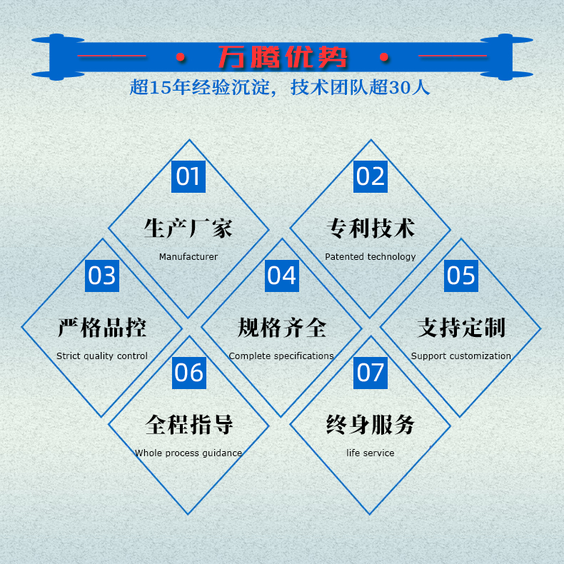 自动点胶画胶机厂家